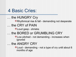 4 Basic Cries: 
… the HUNGRY Cry 
Rhythmical rise & fall - demanding not desperate 
… the CRY of PAIN 
Loud gasp - shrieks 
… the BORED or GRUMBLING CRY 
Low pitched - not demanding - increases when 
ignored 
… the ANGRY CRY 
Loud - demanding - not a type of cry until about 6 
months of age 
 