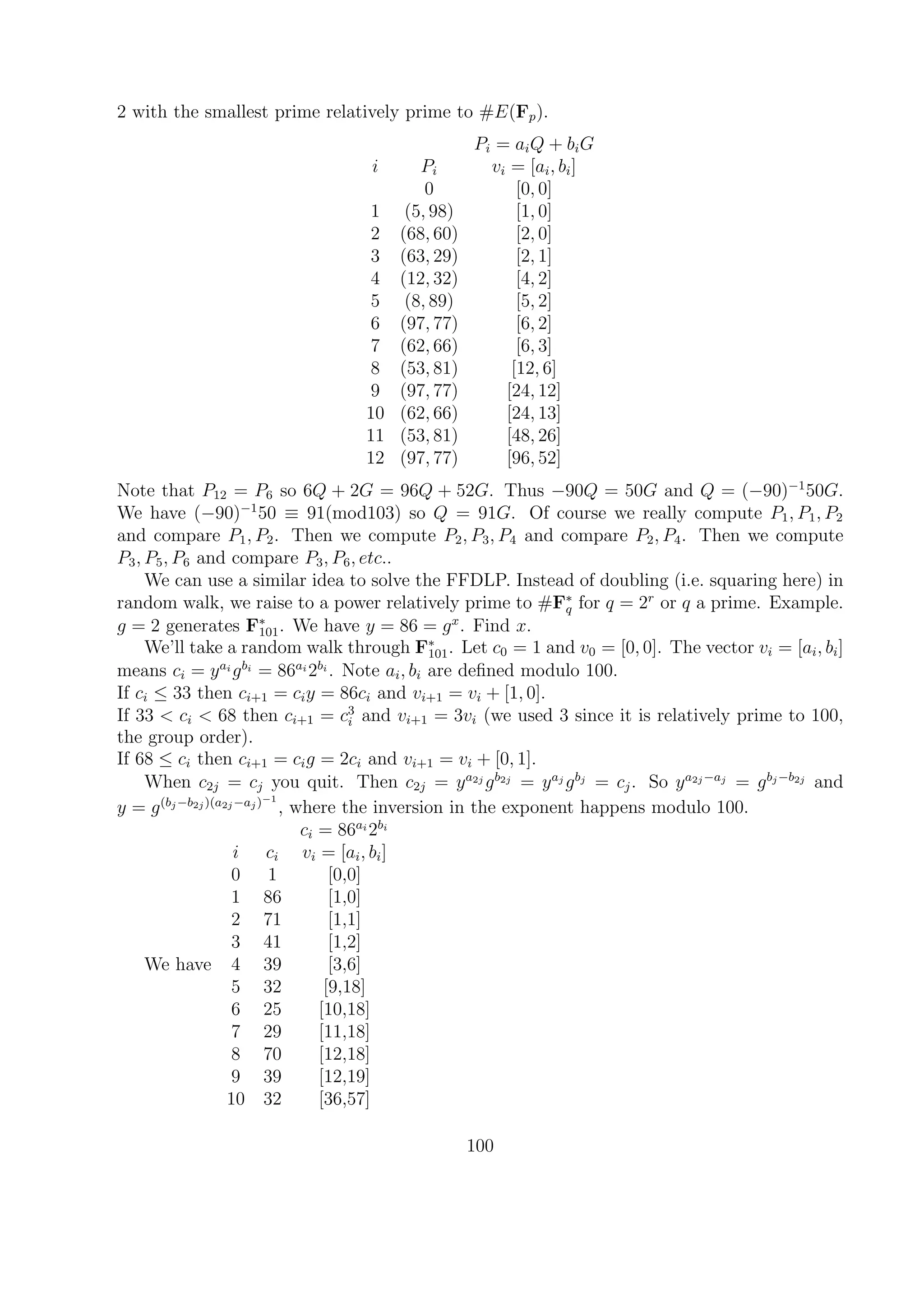 2 with the smallest prime relatively prime to #E(Fp).
Pi = aiQ + biG
i Pi vi = [ai, bi]
0 [0, 0]
1 (5, 98) [1, 0]
2 (68, 60) [2, 0]
3 (63, 29) [2, 1]
4 (12, 32) [4, 2]
5 (8, 89) [5, 2]
6 (97, 77) [6, 2]
7 (62, 66) [6, 3]
8 (53, 81) [12, 6]
9 (97, 77) [24, 12]
10 (62, 66) [24, 13]
11 (53, 81) [48, 26]
12 (97, 77) [96, 52]
Note that P12 = P6 so 6Q + 2G = 96Q + 52G. Thus −90Q = 50G and Q = (−90)−1
50G.
We have (−90)−1
50 ≡ 91(mod103) so Q = 91G. Of course we really compute P1, P1, P2
and compare P1, P2. Then we compute P2, P3, P4 and compare P2, P4. Then we compute
P3, P5, P6 and compare P3, P6, etc..
We can use a similar idea to solve the FFDLP. Instead of doubling (i.e. squaring here) in
random walk, we raise to a power relatively prime to #F∗
q for q = 2r
or q a prime. Example.
g = 2 generates F∗
101. We have y = 86 = gx
. Find x.
We’ll take a random walk through F∗
101. Let c0 = 1 and v0 = [0, 0]. The vector vi = [ai, bi]
means ci = yai
gbi
= 86ai
2bi
. Note ai, bi are deﬁned modulo 100.
If ci ≤ 33 then ci+1 = ciy = 86ci and vi+1 = vi + [1, 0].
If 33 < ci < 68 then ci+1 = c3
i and vi+1 = 3vi (we used 3 since it is relatively prime to 100,
the group order).
If 68 ≤ ci then ci+1 = cig = 2ci and vi+1 = vi + [0, 1].
When c2j = cj you quit. Then c2j = ya2j
gb2j
= yaj
gbj
= cj. So ya2j−aj
= gbj−b2j
and
y = g(bj−b2j)(a2j−aj)−1
, where the inversion in the exponent happens modulo 100.
We have
ci = 86ai
2bi
i ci vi = [ai, bi]
0 1 [0,0]
1 86 [1,0]
2 71 [1,1]
3 41 [1,2]
4 39 [3,6]
5 32 [9,18]
6 25 [10,18]
7 29 [11,18]
8 70 [12,18]
9 39 [12,19]
10 32 [36,57]
100
 
