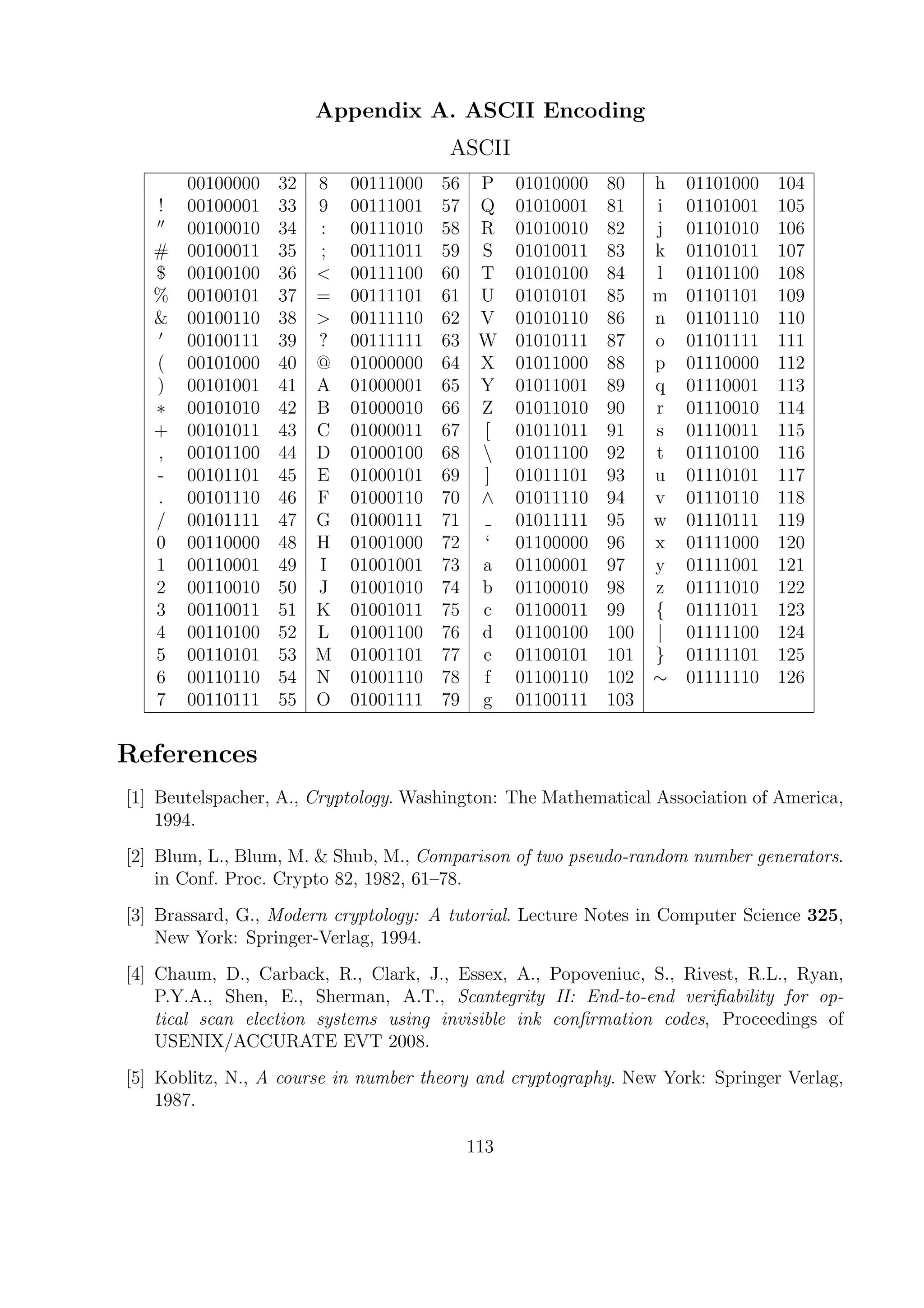 Appendix A. ASCII Encoding
ASCII
00100000 32 8 00111000 56 P 01010000 80 h 01101000 104
! 00100001 33 9 00111001 57 Q 01010001 81 i 01101001 105
00100010 34 : 00111010 58 R 01010010 82 j 01101010 106
# 00100011 35 ; 00111011 59 S 01010011 83 k 01101011 107
$ 00100100 36 < 00111100 60 T 01010100 84 l 01101100 108
% 00100101 37 = 00111101 61 U 01010101 85 m 01101101 109
& 00100110 38 > 00111110 62 V 01010110 86 n 01101110 110
00100111 39 ? 00111111 63 W 01010111 87 o 01101111 111
( 00101000 40 @ 01000000 64 X 01011000 88 p 01110000 112
) 00101001 41 A 01000001 65 Y 01011001 89 q 01110001 113
∗ 00101010 42 B 01000010 66 Z 01011010 90 r 01110010 114
+ 00101011 43 C 01000011 67 [ 01011011 91 s 01110011 115
, 00101100 44 D 01000100 68  01011100 92 t 01110100 116
- 00101101 45 E 01000101 69 ] 01011101 93 u 01110101 117
. 00101110 46 F 01000110 70 ∧ 01011110 94 v 01110110 118
/ 00101111 47 G 01000111 71 01011111 95 w 01110111 119
0 00110000 48 H 01001000 72 ‘ 01100000 96 x 01111000 120
1 00110001 49 I 01001001 73 a 01100001 97 y 01111001 121
2 00110010 50 J 01001010 74 b 01100010 98 z 01111010 122
3 00110011 51 K 01001011 75 c 01100011 99 { 01111011 123
4 00110100 52 L 01001100 76 d 01100100 100 | 01111100 124
5 00110101 53 M 01001101 77 e 01100101 101 } 01111101 125
6 00110110 54 N 01001110 78 f 01100110 102 ∼ 01111110 126
7 00110111 55 O 01001111 79 g 01100111 103
References
[1] Beutelspacher, A., Cryptology. Washington: The Mathematical Association of America,
1994.
[2] Blum, L., Blum, M. & Shub, M., Comparison of two pseudo-random number generators.
in Conf. Proc. Crypto 82, 1982, 61–78.
[3] Brassard, G., Modern cryptology: A tutorial. Lecture Notes in Computer Science 325,
New York: Springer-Verlag, 1994.
[4] Chaum, D., Carback, R., Clark, J., Essex, A., Popoveniuc, S., Rivest, R.L., Ryan,
P.Y.A., Shen, E., Sherman, A.T., Scantegrity II: End-to-end veriﬁability for op-
tical scan election systems using invisible ink conﬁrmation codes, Proceedings of
USENIX/ACCURATE EVT 2008.
[5] Koblitz, N., A course in number theory and cryptography. New York: Springer Verlag,
1987.
113
 