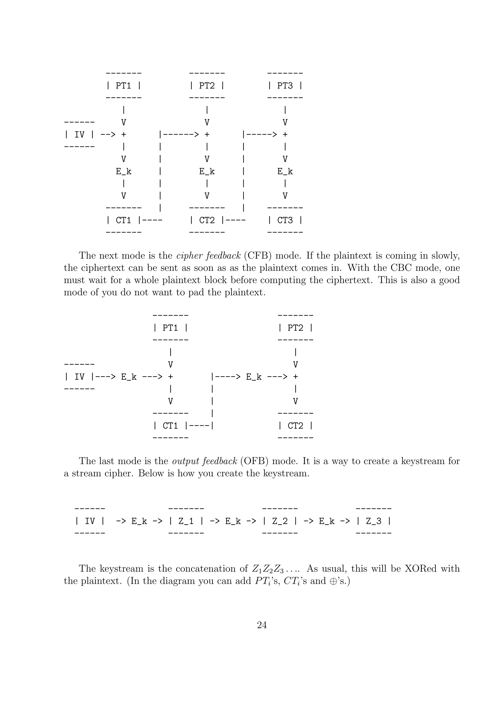 ------- ------- -------
| PT1 | | PT2 | | PT3 |
------- ------- -------
| | |
------ V V V
| IV | --> + |------> + |-----> +
------ | | | | |
V | V | V
E_k | E_k | E_k
| | | | |
V | V | V
------- | ------- | -------
| CT1 |---- | CT2 |---- | CT3 |
------- ------- -------
The next mode is the cipher feedback (CFB) mode. If the plaintext is coming in slowly,
the ciphertext can be sent as soon as as the plaintext comes in. With the CBC mode, one
must wait for a whole plaintext block before computing the ciphertext. This is also a good
mode of you do not want to pad the plaintext.
------- -------
| PT1 | | PT2 |
------- -------
| |
------ V V
| IV |---> E_k ---> + |----> E_k ---> +
------ | | |
V | V
------- | -------
| CT1 |----| | CT2 |
------- -------
The last mode is the output feedback (OFB) mode. It is a way to create a keystream for
a stream cipher. Below is how you create the keystream.
------ ------- ------- -------
| IV | -> E_k -> | Z_1 | -> E_k -> | Z_2 | -> E_k -> | Z_3 |
------ ------- ------- -------
The keystream is the concatenation of Z1Z2Z3 . . .. As usual, this will be XORed with
the plaintext. (In the diagram you can add PTi’s, CTi’s and ⊕’s.)
24
 