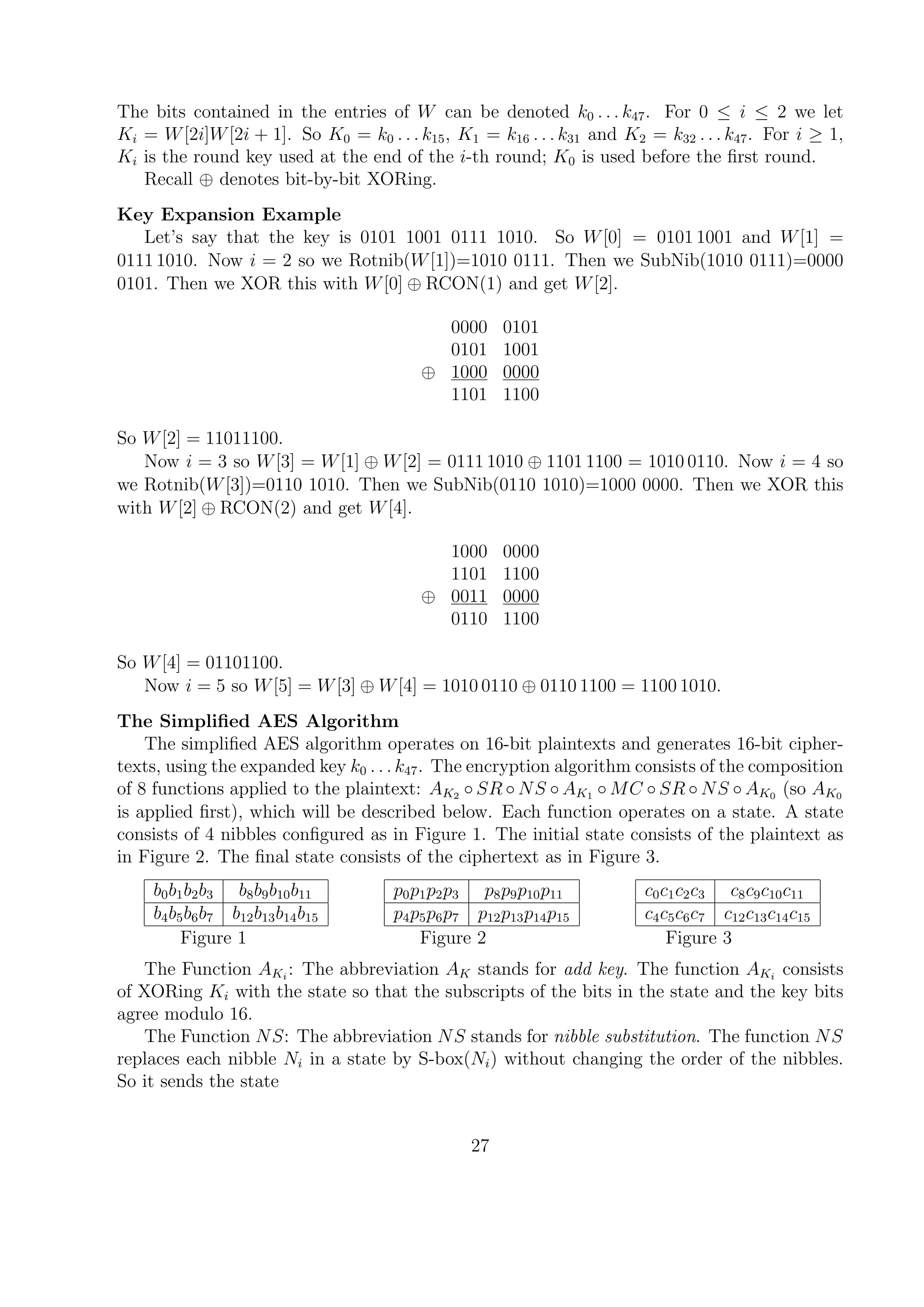 The bits contained in the entries of W can be denoted k0 . . . k47. For 0 ≤ i ≤ 2 we let
Ki = W[2i]W[2i + 1]. So K0 = k0 . . . k15, K1 = k16 . . . k31 and K2 = k32 . . . k47. For i ≥ 1,
Ki is the round key used at the end of the i-th round; K0 is used before the ﬁrst round.
Recall ⊕ denotes bit-by-bit XORing.
Key Expansion Example
Let’s say that the key is 0101 1001 0111 1010. So W[0] = 0101 1001 and W[1] =
0111 1010. Now i = 2 so we Rotnib(W[1])=1010 0111. Then we SubNib(1010 0111)=0000
0101. Then we XOR this with W[0] ⊕ RCON(1) and get W[2].
0000 0101
0101 1001
⊕ 1000 0000
1101 1100
So W[2] = 11011100.
Now i = 3 so W[3] = W[1] ⊕ W[2] = 0111 1010 ⊕ 1101 1100 = 1010 0110. Now i = 4 so
we Rotnib(W[3])=0110 1010. Then we SubNib(0110 1010)=1000 0000. Then we XOR this
with W[2] ⊕ RCON(2) and get W[4].
1000 0000
1101 1100
⊕ 0011 0000
0110 1100
So W[4] = 01101100.
Now i = 5 so W[5] = W[3] ⊕ W[4] = 1010 0110 ⊕ 0110 1100 = 1100 1010.
The Simpliﬁed AES Algorithm
The simpliﬁed AES algorithm operates on 16-bit plaintexts and generates 16-bit cipher-
texts, using the expanded key k0 . . . k47. The encryption algorithm consists of the composition
of 8 functions applied to the plaintext: AK2 ◦ SR ◦ NS ◦ AK1 ◦ MC ◦ SR ◦ NS ◦ AK0 (so AK0
is applied ﬁrst), which will be described below. Each function operates on a state. A state
consists of 4 nibbles conﬁgured as in Figure 1. The initial state consists of the plaintext as
in Figure 2. The ﬁnal state consists of the ciphertext as in Figure 3.
b0b1b2b3 b8b9b10b11
b4b5b6b7 b12b13b14b15
p0p1p2p3 p8p9p10p11
p4p5p6p7 p12p13p14p15
c0c1c2c3 c8c9c10c11
c4c5c6c7 c12c13c14c15
Figure 1 Figure 2 Figure 3
The Function AKi
: The abbreviation AK stands for add key. The function AKi
consists
of XORing Ki with the state so that the subscripts of the bits in the state and the key bits
agree modulo 16.
The Function NS: The abbreviation NS stands for nibble substitution. The function NS
replaces each nibble Ni in a state by S-box(Ni) without changing the order of the nibbles.
So it sends the state
27
 