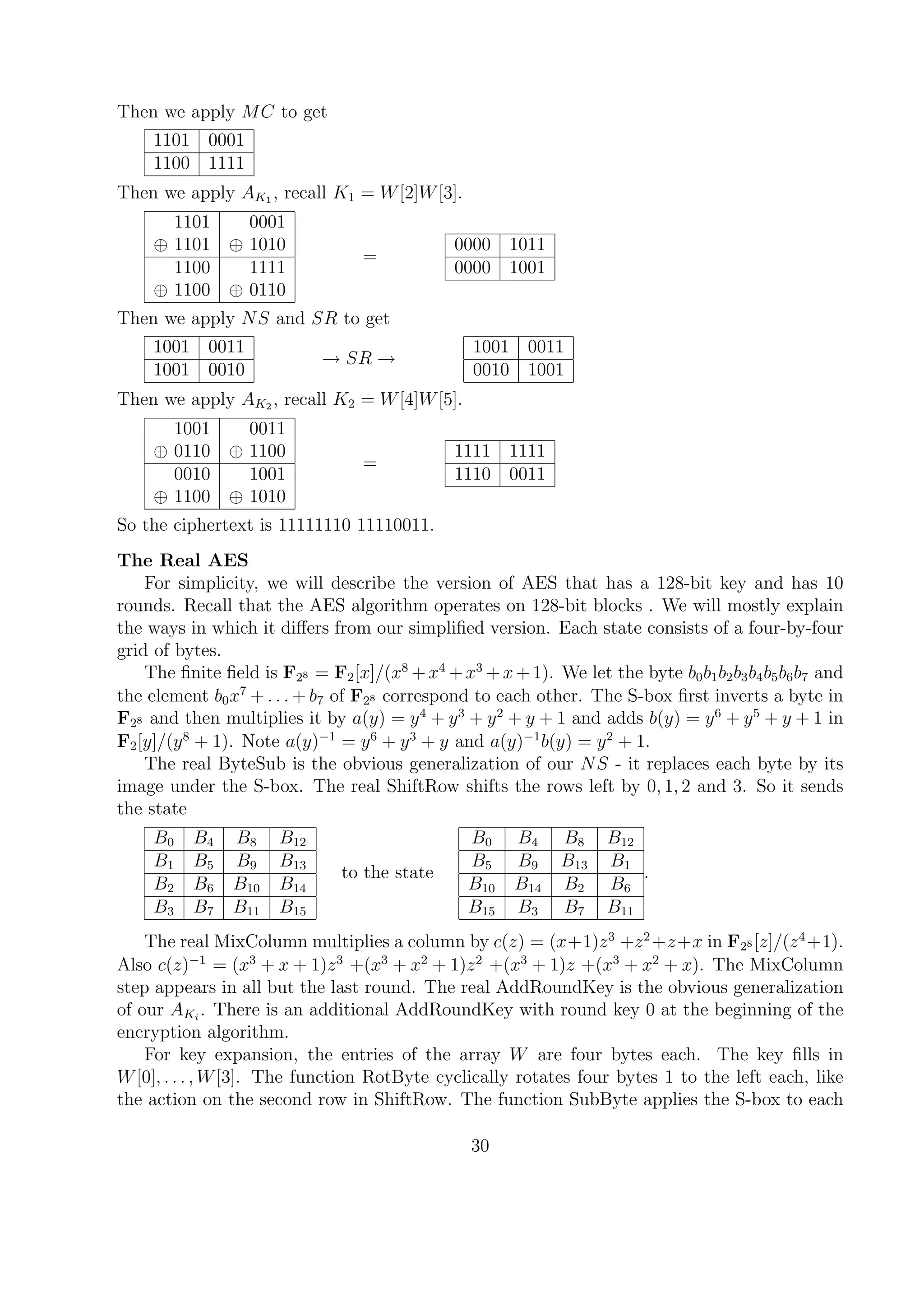 Then we apply MC to get
1101 0001
1100 1111
Then we apply AK1 , recall K1 = W[2]W[3].
1101 0001
⊕ 1101 ⊕ 1010
1100 1111
⊕ 1100 ⊕ 0110
=
0000 1011
0000 1001
Then we apply NS and SR to get
1001 0011
1001 0010
→ SR →
1001 0011
0010 1001
Then we apply AK2 , recall K2 = W[4]W[5].
1001 0011
⊕ 0110 ⊕ 1100
0010 1001
⊕ 1100 ⊕ 1010
=
1111 1111
1110 0011
So the ciphertext is 11111110 11110011.
The Real AES
For simplicity, we will describe the version of AES that has a 128-bit key and has 10
rounds. Recall that the AES algorithm operates on 128-bit blocks . We will mostly explain
the ways in which it diﬀers from our simpliﬁed version. Each state consists of a four-by-four
grid of bytes.
The ﬁnite ﬁeld is F28 = F2[x]/(x8
+x4
+x3
+x+1). We let the byte b0b1b2b3b4b5b6b7 and
the element b0x7
+ . . . + b7 of F28 correspond to each other. The S-box ﬁrst inverts a byte in
F28 and then multiplies it by a(y) = y4
+ y3
+ y2
+ y + 1 and adds b(y) = y6
+ y5
+ y + 1 in
F2[y]/(y8
+ 1). Note a(y)−1
= y6
+ y3
+ y and a(y)−1
b(y) = y2
+ 1.
The real ByteSub is the obvious generalization of our NS - it replaces each byte by its
image under the S-box. The real ShiftRow shifts the rows left by 0, 1, 2 and 3. So it sends
the state
B0 B4 B8 B12
B1 B5 B9 B13
B2 B6 B10 B14
B3 B7 B11 B15
to the state
B0 B4 B8 B12
B5 B9 B13 B1
B10 B14 B2 B6
B15 B3 B7 B11
.
The real MixColumn multiplies a column by c(z) = (x+1)z3
+z2
+z+x in F28 [z]/(z4
+1).
Also c(z)−1
= (x3
+ x + 1)z3
+(x3
+ x2
+ 1)z2
+(x3
+ 1)z +(x3
+ x2
+ x). The MixColumn
step appears in all but the last round. The real AddRoundKey is the obvious generalization
of our AKi
. There is an additional AddRoundKey with round key 0 at the beginning of the
encryption algorithm.
For key expansion, the entries of the array W are four bytes each. The key ﬁlls in
W[0], . . . , W[3]. The function RotByte cyclically rotates four bytes 1 to the left each, like
the action on the second row in ShiftRow. The function SubByte applies the S-box to each
30
 