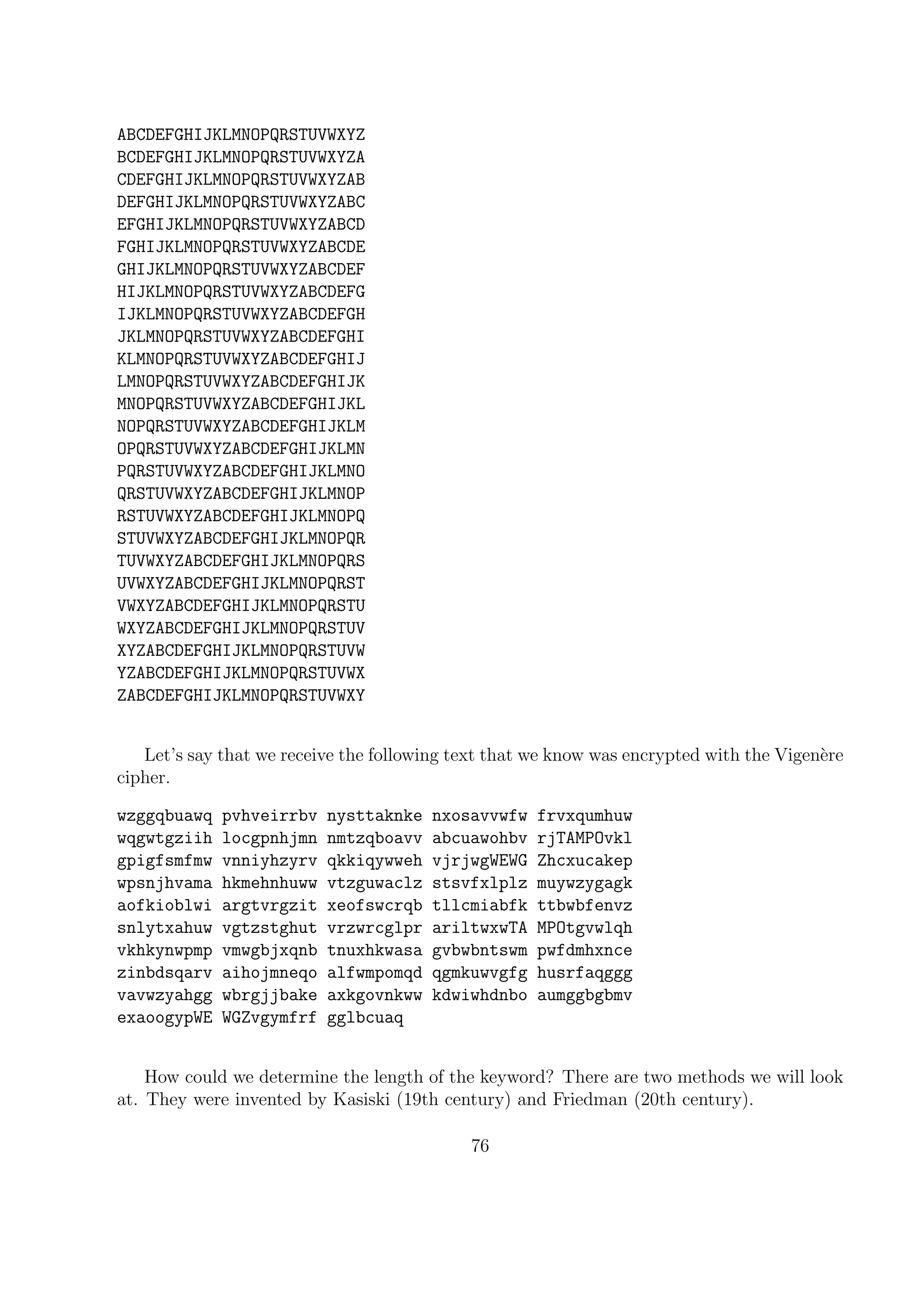 ABCDEFGHIJKLMNOPQRSTUVWXYZ
BCDEFGHIJKLMNOPQRSTUVWXYZA
CDEFGHIJKLMNOPQRSTUVWXYZAB
DEFGHIJKLMNOPQRSTUVWXYZABC
EFGHIJKLMNOPQRSTUVWXYZABCD
FGHIJKLMNOPQRSTUVWXYZABCDE
GHIJKLMNOPQRSTUVWXYZABCDEF
HIJKLMNOPQRSTUVWXYZABCDEFG
IJKLMNOPQRSTUVWXYZABCDEFGH
JKLMNOPQRSTUVWXYZABCDEFGHI
KLMNOPQRSTUVWXYZABCDEFGHIJ
LMNOPQRSTUVWXYZABCDEFGHIJK
MNOPQRSTUVWXYZABCDEFGHIJKL
NOPQRSTUVWXYZABCDEFGHIJKLM
OPQRSTUVWXYZABCDEFGHIJKLMN
PQRSTUVWXYZABCDEFGHIJKLMNO
QRSTUVWXYZABCDEFGHIJKLMNOP
RSTUVWXYZABCDEFGHIJKLMNOPQ
STUVWXYZABCDEFGHIJKLMNOPQR
TUVWXYZABCDEFGHIJKLMNOPQRS
UVWXYZABCDEFGHIJKLMNOPQRST
VWXYZABCDEFGHIJKLMNOPQRSTU
WXYZABCDEFGHIJKLMNOPQRSTUV
XYZABCDEFGHIJKLMNOPQRSTUVW
YZABCDEFGHIJKLMNOPQRSTUVWX
ZABCDEFGHIJKLMNOPQRSTUVWXY
Let’s say that we receive the following text that we know was encrypted with the Vigen`ere
cipher.
wzggqbuawq pvhveirrbv nysttaknke nxosavvwfw frvxqumhuw
wqgwtgziih locgpnhjmn nmtzqboavv abcuawohbv rjTAMPOvkl
gpigfsmfmw vnniyhzyrv qkkiqywweh vjrjwgWEWG Zhcxucakep
wpsnjhvama hkmehnhuww vtzguwaclz stsvfxlplz muywzygagk
aofkioblwi argtvrgzit xeofswcrqb tllcmiabfk ttbwbfenvz
snlytxahuw vgtzstghut vrzwrcglpr ariltwxwTA MPOtgvwlqh
vkhkynwpmp vmwgbjxqnb tnuxhkwasa gvbwbntswm pwfdmhxnce
zinbdsqarv aihojmneqo alfwmpomqd qgmkuwvgfg husrfaqggg
vavwzyahgg wbrgjjbake axkgovnkww kdwiwhdnbo aumggbgbmv
exaoogypWE WGZvgymfrf gglbcuaq
How could we determine the length of the keyword? There are two methods we will look
at. They were invented by Kasiski (19th century) and Friedman (20th century).
76
 