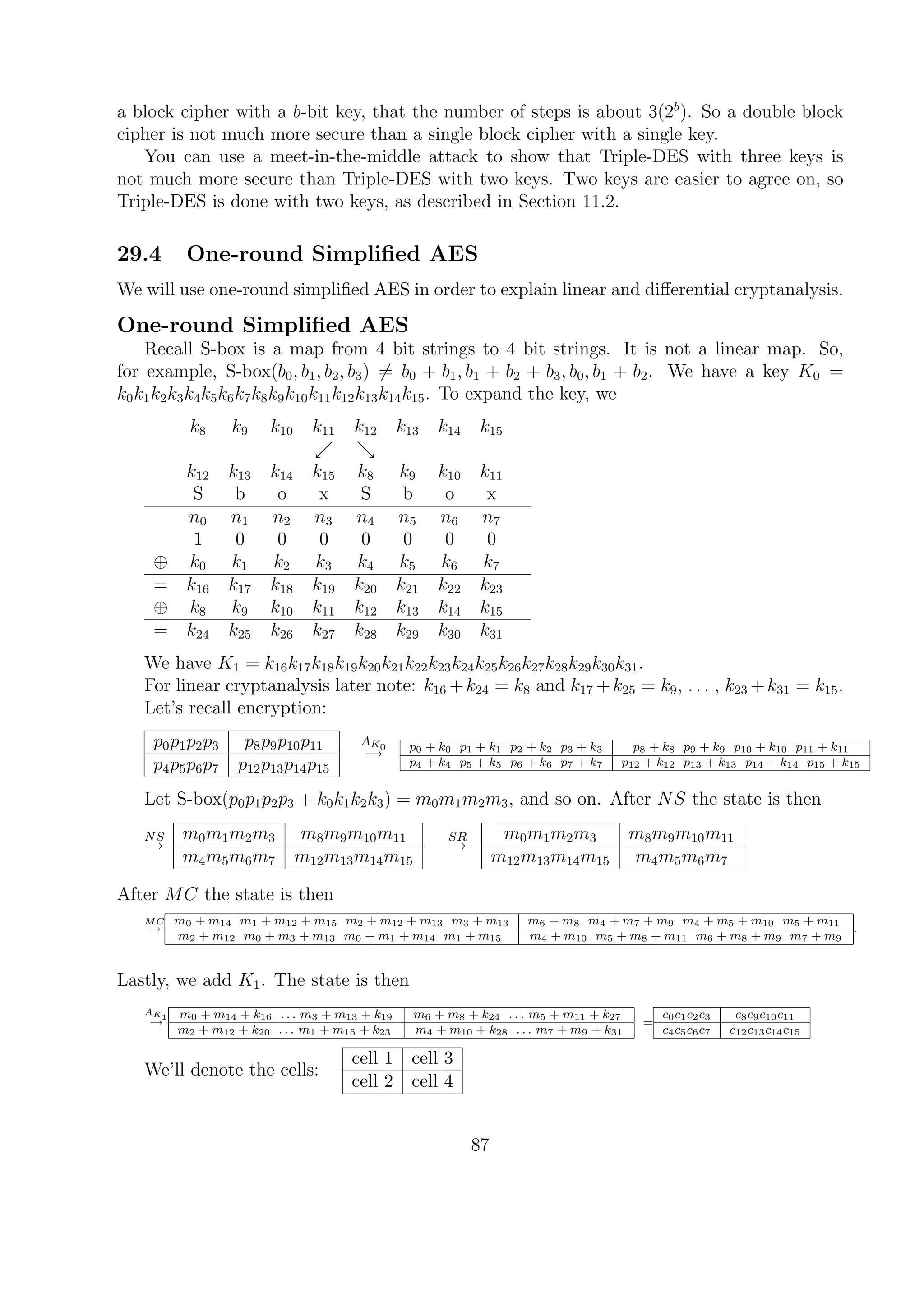 a block cipher with a b-bit key, that the number of steps is about 3(2b
). So a double block
cipher is not much more secure than a single block cipher with a single key.
You can use a meet-in-the-middle attack to show that Triple-DES with three keys is
not much more secure than Triple-DES with two keys. Two keys are easier to agree on, so
Triple-DES is done with two keys, as described in Section 11.2.
29.4 One-round Simpliﬁed AES
We will use one-round simpliﬁed AES in order to explain linear and diﬀerential cryptanalysis.
One-round Simpliﬁed AES
Recall S-box is a map from 4 bit strings to 4 bit strings. It is not a linear map. So,
for example, S-box(b0, b1, b2, b3) = b0 + b1, b1 + b2 + b3, b0, b1 + b2. We have a key K0 =
k0k1k2k3k4k5k6k7k8k9k10k11k12k13k14k15. To expand the key, we
k8 k9 k10 k11 k12 k13 k14 k15
k12 k13 k14 k15 k8 k9 k10 k11
S b o x S b o x
n0 n1 n2 n3 n4 n5 n6 n7
1 0 0 0 0 0 0 0
⊕ k0 k1 k2 k3 k4 k5 k6 k7
= k16 k17 k18 k19 k20 k21 k22 k23
⊕ k8 k9 k10 k11 k12 k13 k14 k15
= k24 k25 k26 k27 k28 k29 k30 k31
We have K1 = k16k17k18k19k20k21k22k23k24k25k26k27k28k29k30k31.
For linear cryptanalysis later note: k16 +k24 = k8 and k17 +k25 = k9, . . . , k23 +k31 = k15.
Let’s recall encryption:
p0p1p2p3 p8p9p10p11
p4p5p6p7 p12p13p14p15
AK0
→ p0 + k0 p1 + k1 p2 + k2 p3 + k3 p8 + k8 p9 + k9 p10 + k10 p11 + k11
p4 + k4 p5 + k5 p6 + k6 p7 + k7 p12 + k12 p13 + k13 p14 + k14 p15 + k15
Let S-box(p0p1p2p3 + k0k1k2k3) = m0m1m2m3, and so on. After NS the state is then
NS
→
m0m1m2m3 m8m9m10m11
m4m5m6m7 m12m13m14m15
SR
→
m0m1m2m3 m8m9m10m11
m12m13m14m15 m4m5m6m7
After MC the state is then
MC
→
m0 + m14 m1 + m12 + m15 m2 + m12 + m13 m3 + m13 m6 + m8 m4 + m7 + m9 m4 + m5 + m10 m5 + m11
m2 + m12 m0 + m3 + m13 m0 + m1 + m14 m1 + m15 m4 + m10 m5 + m8 + m11 m6 + m8 + m9 m7 + m9
.
Lastly, we add K1. The state is then
AK1
→
m0 + m14 + k16 . . . m3 + m13 + k19 m6 + m8 + k24 . . . m5 + m11 + k27
m2 + m12 + k20 . . . m1 + m15 + k23 m4 + m10 + k28 . . . m7 + m9 + k31
=
c0c1c2c3 c8c9c10c11
c4c5c6c7 c12c13c14c15
We’ll denote the cells:
cell 1 cell 3
cell 2 cell 4
87
 