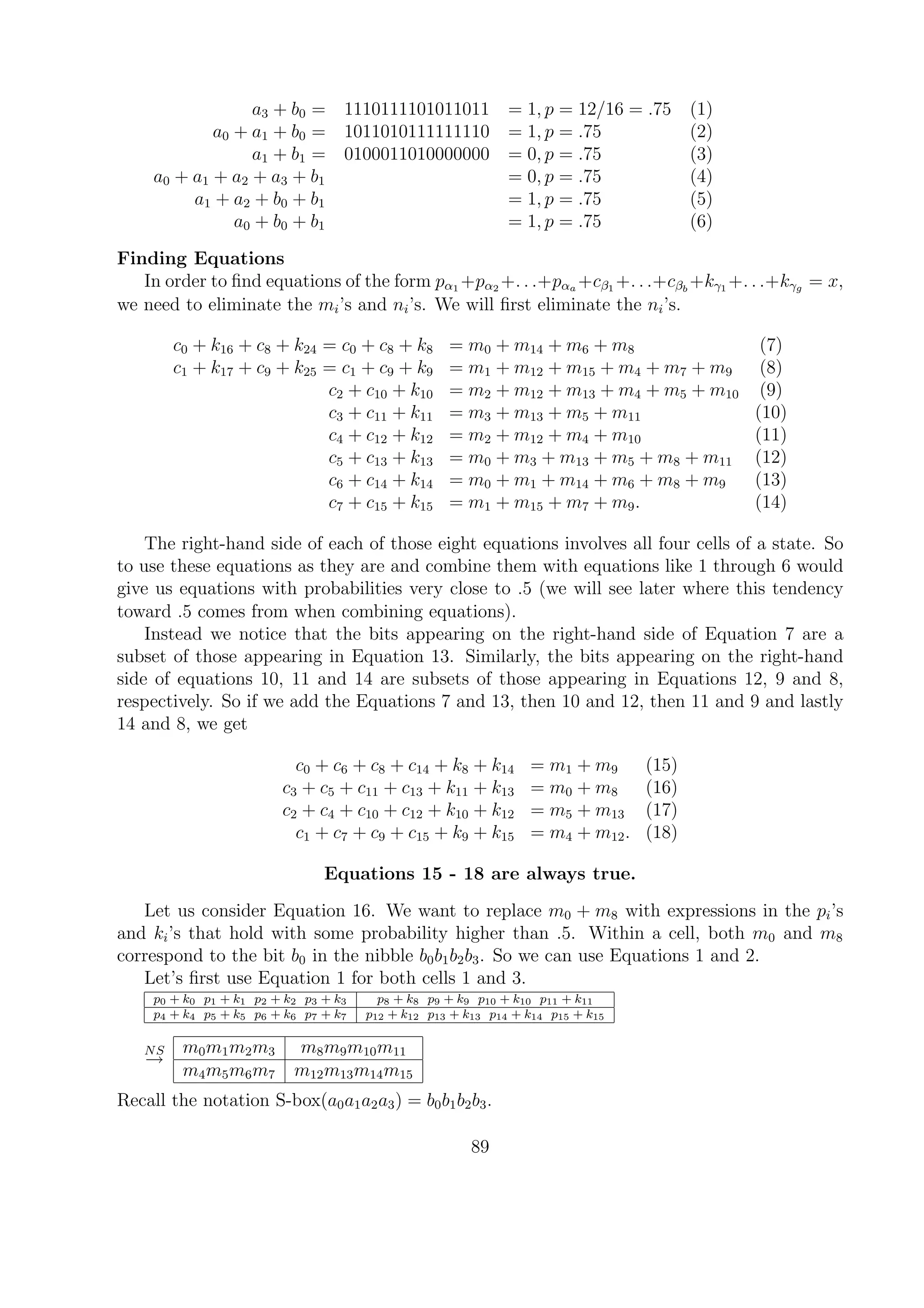 a3 + b0 = 1110111101011011 = 1, p = 12/16 = .75 (1)
a0 + a1 + b0 = 1011010111111110 = 1, p = .75 (2)
a1 + b1 = 0100011010000000 = 0, p = .75 (3)
a0 + a1 + a2 + a3 + b1 = 0, p = .75 (4)
a1 + a2 + b0 + b1 = 1, p = .75 (5)
a0 + b0 + b1 = 1, p = .75 (6)
Finding Equations
In order to ﬁnd equations of the form pα1 +pα2 +. . .+pαa +cβ1 +. . .+cβb
+kγ1 +. . .+kγg = x,
we need to eliminate the mi’s and ni’s. We will ﬁrst eliminate the ni’s.
c0 + k16 + c8 + k24 = c0 + c8 + k8 = m0 + m14 + m6 + m8 (7)
c1 + k17 + c9 + k25 = c1 + c9 + k9 = m1 + m12 + m15 + m4 + m7 + m9 (8)
c2 + c10 + k10 = m2 + m12 + m13 + m4 + m5 + m10 (9)
c3 + c11 + k11 = m3 + m13 + m5 + m11 (10)
c4 + c12 + k12 = m2 + m12 + m4 + m10 (11)
c5 + c13 + k13 = m0 + m3 + m13 + m5 + m8 + m11 (12)
c6 + c14 + k14 = m0 + m1 + m14 + m6 + m8 + m9 (13)
c7 + c15 + k15 = m1 + m15 + m7 + m9. (14)
The right-hand side of each of those eight equations involves all four cells of a state. So
to use these equations as they are and combine them with equations like 1 through 6 would
give us equations with probabilities very close to .5 (we will see later where this tendency
toward .5 comes from when combining equations).
Instead we notice that the bits appearing on the right-hand side of Equation 7 are a
subset of those appearing in Equation 13. Similarly, the bits appearing on the right-hand
side of equations 10, 11 and 14 are subsets of those appearing in Equations 12, 9 and 8,
respectively. So if we add the Equations 7 and 13, then 10 and 12, then 11 and 9 and lastly
14 and 8, we get
c0 + c6 + c8 + c14 + k8 + k14 = m1 + m9 (15)
c3 + c5 + c11 + c13 + k11 + k13 = m0 + m8 (16)
c2 + c4 + c10 + c12 + k10 + k12 = m5 + m13 (17)
c1 + c7 + c9 + c15 + k9 + k15 = m4 + m12. (18)
Equations 15 - 18 are always true.
Let us consider Equation 16. We want to replace m0 + m8 with expressions in the pi’s
and ki’s that hold with some probability higher than .5. Within a cell, both m0 and m8
correspond to the bit b0 in the nibble b0b1b2b3. So we can use Equations 1 and 2.
Let’s ﬁrst use Equation 1 for both cells 1 and 3.
p0 + k0 p1 + k1 p2 + k2 p3 + k3 p8 + k8 p9 + k9 p10 + k10 p11 + k11
p4 + k4 p5 + k5 p6 + k6 p7 + k7 p12 + k12 p13 + k13 p14 + k14 p15 + k15
NS
→
m0m1m2m3 m8m9m10m11
m4m5m6m7 m12m13m14m15
Recall the notation S-box(a0a1a2a3) = b0b1b2b3.
89
 