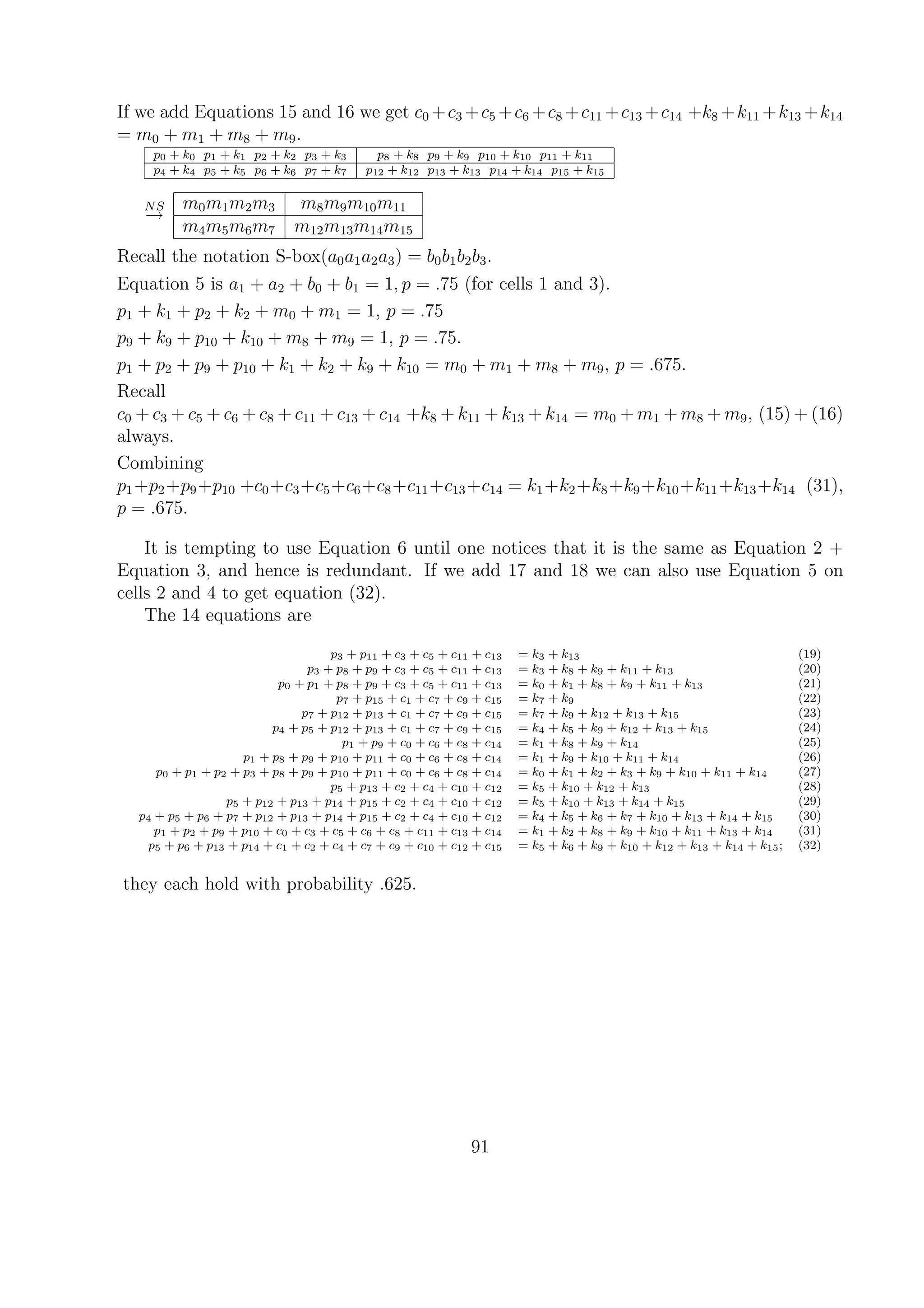 If we add Equations 15 and 16 we get c0 +c3 +c5 +c6 +c8 +c11 +c13 +c14 +k8 +k11 +k13 +k14
= m0 + m1 + m8 + m9.
p0 + k0 p1 + k1 p2 + k2 p3 + k3 p8 + k8 p9 + k9 p10 + k10 p11 + k11
p4 + k4 p5 + k5 p6 + k6 p7 + k7 p12 + k12 p13 + k13 p14 + k14 p15 + k15
NS
→
m0m1m2m3 m8m9m10m11
m4m5m6m7 m12m13m14m15
Recall the notation S-box(a0a1a2a3) = b0b1b2b3.
Equation 5 is a1 + a2 + b0 + b1 = 1, p = .75 (for cells 1 and 3).
p1 + k1 + p2 + k2 + m0 + m1 = 1, p = .75
p9 + k9 + p10 + k10 + m8 + m9 = 1, p = .75.
p1 + p2 + p9 + p10 + k1 + k2 + k9 + k10 = m0 + m1 + m8 + m9, p = .675.
Recall
c0 + c3 + c5 + c6 + c8 + c11 + c13 + c14 +k8 + k11 + k13 + k14 = m0 + m1 + m8 + m9, (15) + (16)
always.
Combining
p1+p2+p9+p10 +c0+c3+c5+c6+c8+c11+c13+c14 = k1+k2+k8+k9+k10+k11+k13+k14 (31),
p = .675.
It is tempting to use Equation 6 until one notices that it is the same as Equation 2 +
Equation 3, and hence is redundant. If we add 17 and 18 we can also use Equation 5 on
cells 2 and 4 to get equation (32).
The 14 equations are
p3 + p11 + c3 + c5 + c11 + c13 = k3 + k13 (19)
p3 + p8 + p9 + c3 + c5 + c11 + c13 = k3 + k8 + k9 + k11 + k13 (20)
p0 + p1 + p8 + p9 + c3 + c5 + c11 + c13 = k0 + k1 + k8 + k9 + k11 + k13 (21)
p7 + p15 + c1 + c7 + c9 + c15 = k7 + k9 (22)
p7 + p12 + p13 + c1 + c7 + c9 + c15 = k7 + k9 + k12 + k13 + k15 (23)
p4 + p5 + p12 + p13 + c1 + c7 + c9 + c15 = k4 + k5 + k9 + k12 + k13 + k15 (24)
p1 + p9 + c0 + c6 + c8 + c14 = k1 + k8 + k9 + k14 (25)
p1 + p8 + p9 + p10 + p11 + c0 + c6 + c8 + c14 = k1 + k9 + k10 + k11 + k14 (26)
p0 + p1 + p2 + p3 + p8 + p9 + p10 + p11 + c0 + c6 + c8 + c14 = k0 + k1 + k2 + k3 + k9 + k10 + k11 + k14 (27)
p5 + p13 + c2 + c4 + c10 + c12 = k5 + k10 + k12 + k13 (28)
p5 + p12 + p13 + p14 + p15 + c2 + c4 + c10 + c12 = k5 + k10 + k13 + k14 + k15 (29)
p4 + p5 + p6 + p7 + p12 + p13 + p14 + p15 + c2 + c4 + c10 + c12 = k4 + k5 + k6 + k7 + k10 + k13 + k14 + k15 (30)
p1 + p2 + p9 + p10 + c0 + c3 + c5 + c6 + c8 + c11 + c13 + c14 = k1 + k2 + k8 + k9 + k10 + k11 + k13 + k14 (31)
p5 + p6 + p13 + p14 + c1 + c2 + c4 + c7 + c9 + c10 + c12 + c15 = k5 + k6 + k9 + k10 + k12 + k13 + k14 + k15; (32)
they each hold with probability .625.
91
 