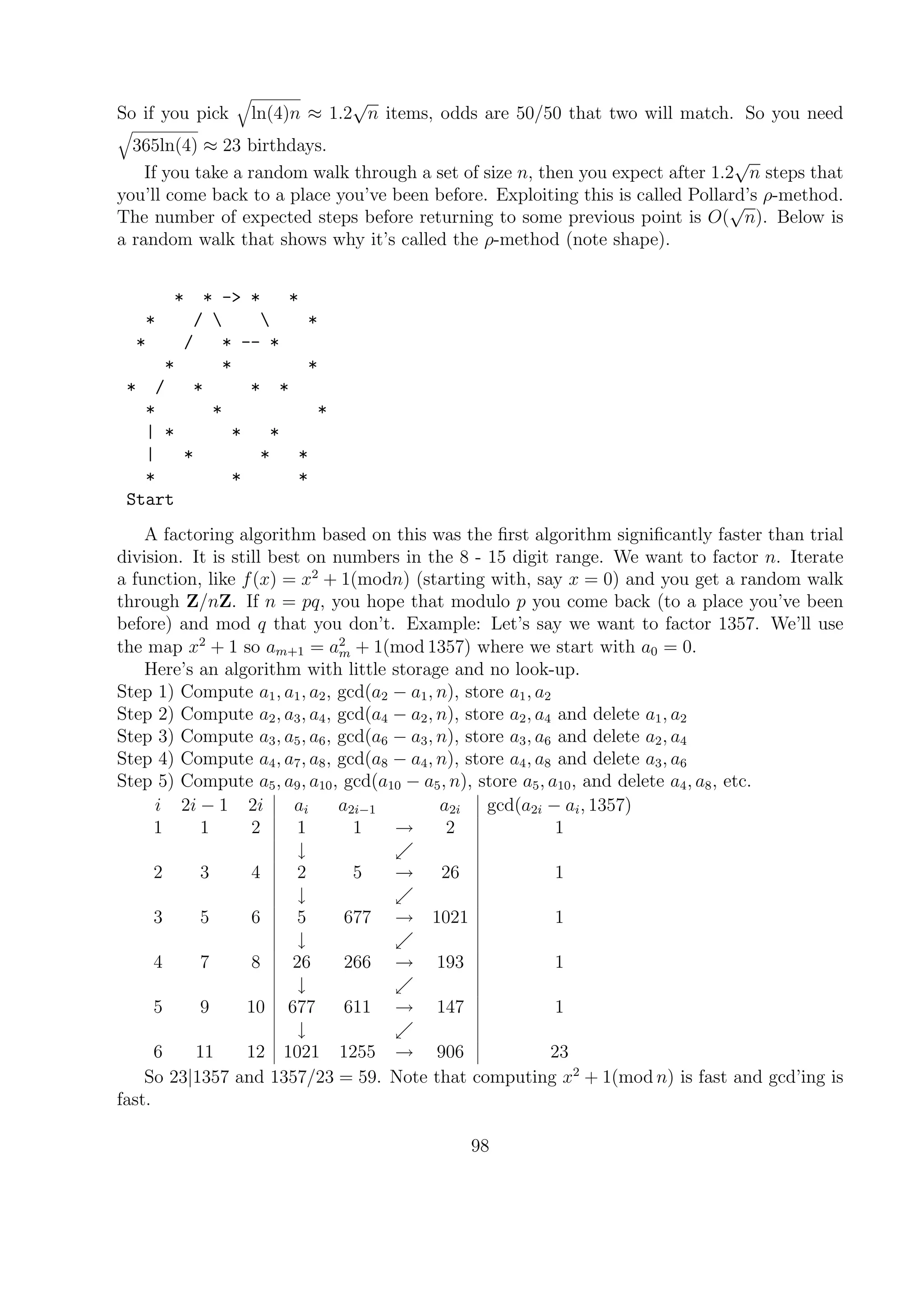 So if you pick ln(4)n ≈ 1.2
√
n items, odds are 50/50 that two will match. So you need
365ln(4) ≈ 23 birthdays.
If you take a random walk through a set of size n, then you expect after 1.2
√
n steps that
you’ll come back to a place you’ve been before. Exploiting this is called Pollard’s ρ-method.
The number of expected steps before returning to some previous point is O(
√
n). Below is
a random walk that shows why it’s called the ρ-method (note shape).
* * -> * *
* /   *
* / * -- *
* * *
* / * * *
* * *
| * * *
| * * *
* * *
Start
A factoring algorithm based on this was the ﬁrst algorithm signiﬁcantly faster than trial
division. It is still best on numbers in the 8 - 15 digit range. We want to factor n. Iterate
a function, like f(x) = x2
+ 1(modn) (starting with, say x = 0) and you get a random walk
through Z/nZ. If n = pq, you hope that modulo p you come back (to a place you’ve been
before) and mod q that you don’t. Example: Let’s say we want to factor 1357. We’ll use
the map x2
+ 1 so am+1 = a2
m + 1(mod 1357) where we start with a0 = 0.
Here’s an algorithm with little storage and no look-up.
Step 1) Compute a1, a1, a2, gcd(a2 − a1, n), store a1, a2
Step 2) Compute a2, a3, a4, gcd(a4 − a2, n), store a2, a4 and delete a1, a2
Step 3) Compute a3, a5, a6, gcd(a6 − a3, n), store a3, a6 and delete a2, a4
Step 4) Compute a4, a7, a8, gcd(a8 − a4, n), store a4, a8 and delete a3, a6
Step 5) Compute a5, a9, a10, gcd(a10 − a5, n), store a5, a10, and delete a4, a8, etc.
i 2i − 1 2i ai a2i−1 a2i gcd(a2i − ai, 1357)
1 1 2 1 1 → 2 1
↓
2 3 4 2 5 → 26 1
↓
3 5 6 5 677 → 1021 1
↓
4 7 8 26 266 → 193 1
↓
5 9 10 677 611 → 147 1
↓
6 11 12 1021 1255 → 906 23
So 23|1357 and 1357/23 = 59. Note that computing x2
+ 1(mod n) is fast and gcd’ing is
fast.
98
 