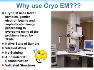 Why use Cryo EM???
Cryo-EM uses frozen
samples, gentler
electron beams and
sophisticated image
processing to
overcome many of the
problems faced by
TEMs.
Native State of Sample
Vitrified Water
No Staining
Automated 3D
Reconstruction
Validated Structures
 