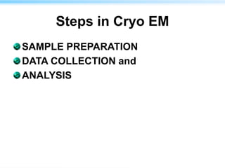 Steps in Cryo EM
SAMPLE PREPARATION
DATA COLLECTION and
ANALYSIS
 