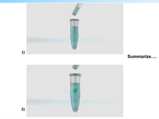 1)
2)
Summarize….
 