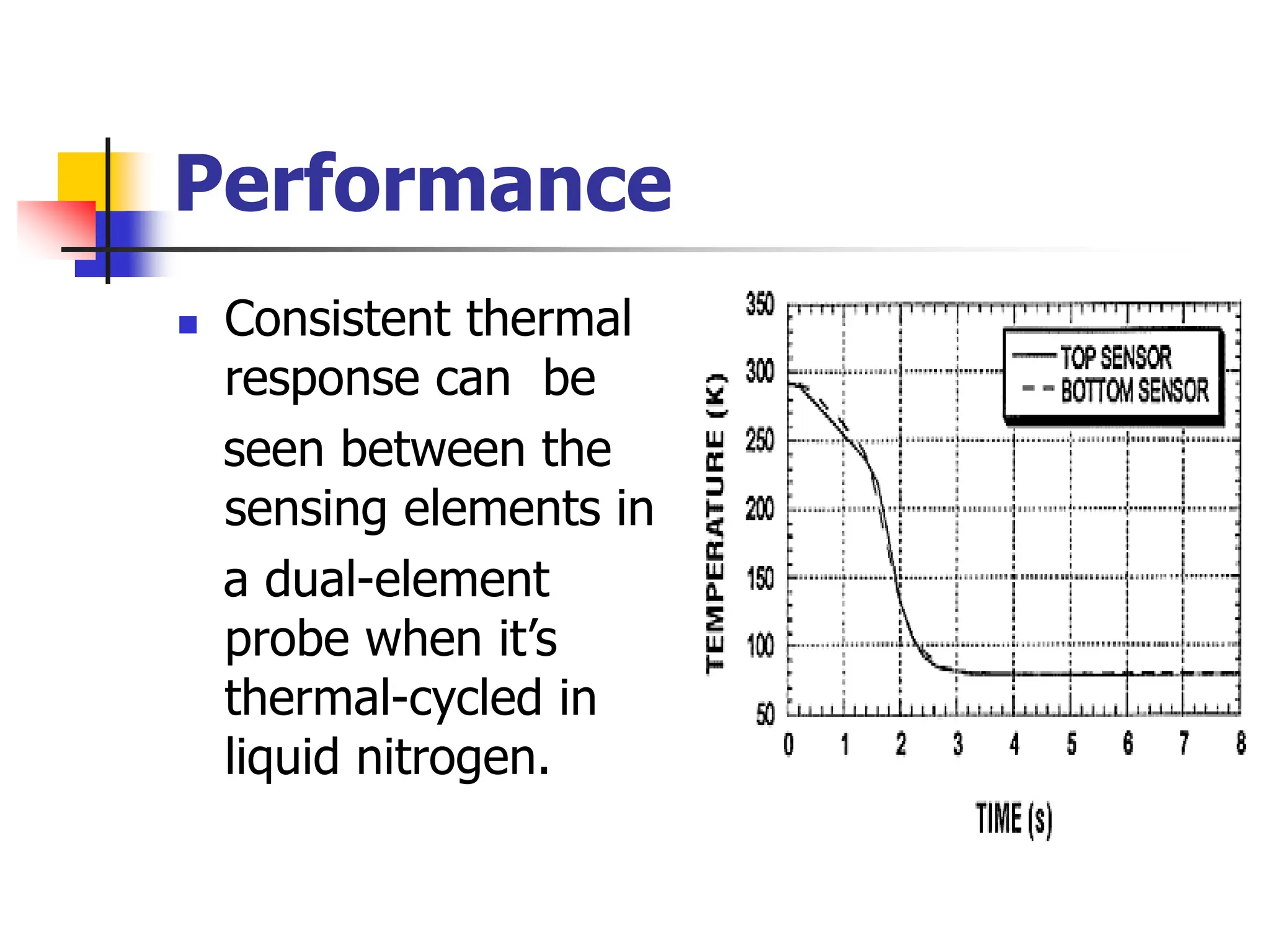 Cryo-Tracker Level Temperature and Mass Gauging Fluid Sensors.ppt