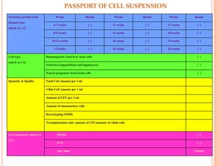 PASSPORT OF CELL SUSPENSION
Gestation period of the
human fetus
(mark as [√])
Weeks Result Weeks Result Weeks Result
6-7 weeks [ ] 13 weeks [ ] 17 weeks [ ]
8-9 weeks [ ] 14 weeks [ ] 18 weeks [ ]
10-11 weeks [ ] 15 weeks [ ] 19 weeks [ ]
12 weeks [ ] 16 weeks [ ] 20 weeks [ ]
Cell type
(mark as [√])
Hematopoietic fetal liver stem cells [ ]
Fetal liver hepatoblasts and hepatocytes [ ]
Neural progenitor fetal brain cells [ ]
Quantity & Quality Total Cell Amount per 1 ml
Vible-Cell Amount per 1 ml
Amount of CFU per 1 ml
Amount of mononuclear cells
Karyotyping (FISH)
Transplantation unit: amount of CFU/amount of viable cells
Cryo-protector (mark as
[√])
DMSO [ ]
PVG [ ]
Any other (Name)
 