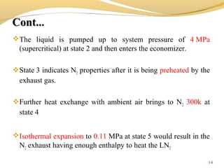 Cont...Cont...
The liquid is pumped up to system pressure of 4 MPa
(supercritical) at state 2 and then enters the economizer.
State 3 indicates N2 properties after it is being preheated by the
exhaust gas.
Further heat exchange with ambient air brings to N2 300k at
state 4
Isothermal expansion to 0.11 MPa at state 5 would result in the
N2 exhaust having enough enthalpy to heat the LN2
14
 