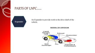 PARTS OF LNPC…….
Expander
An Expander to provide work to the drive shaft of the
vehicle.
 