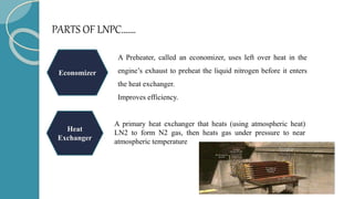 Economizer
A Preheater, called an economizer, uses left over heat in the
engine’s exhaust to preheat the liquid nitrogen before it enters
the heat exchanger.
Improves efficiency.
PARTS OF LNPC…….
Heat
Exchanger
A primary heat exchanger that heats (using atmospheric heat)
LN2 to form N2 gas, then heats gas under pressure to near
atmospheric temperature
 