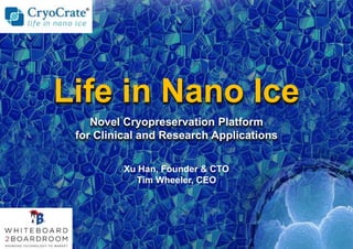 Xu Han, Founder & CTO
Tim Wheeler, CEO
Life in Nano Ice
Novel Cryopreservation Platform
for Clinical and Research Applications
 