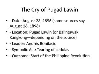 Cry_of_Pugad_Lawin_Presentation (1).pptx