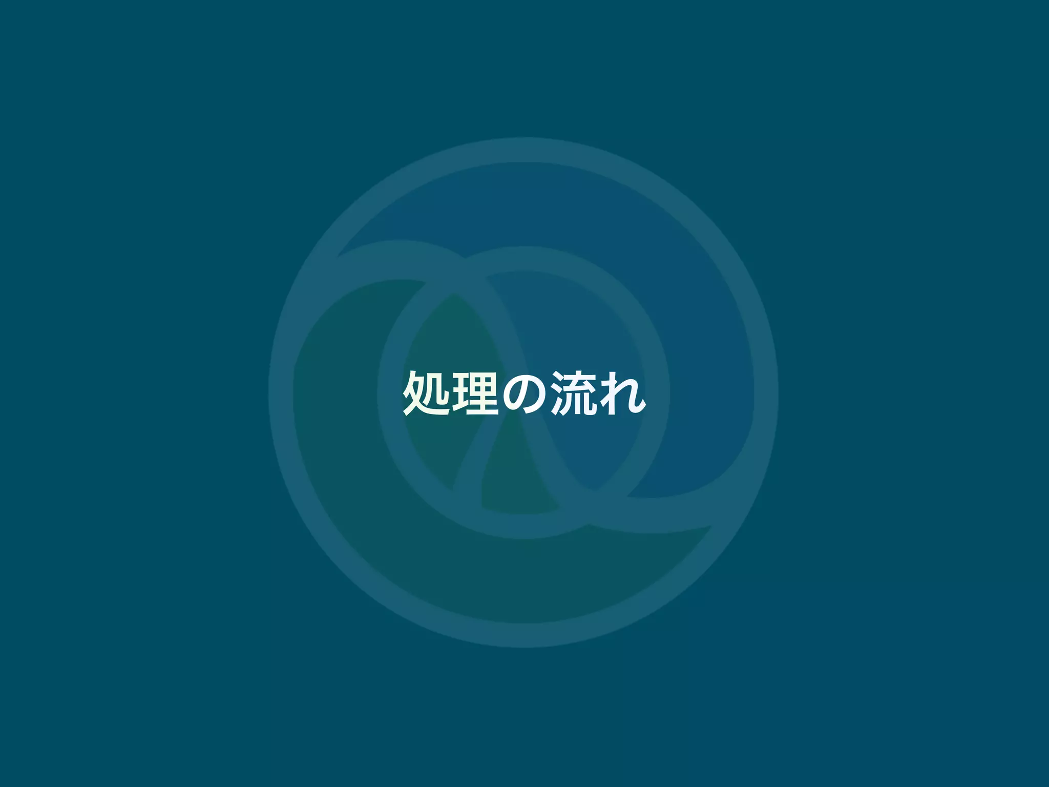 #tokyocljdescjop.org 16
処理の流れ
 