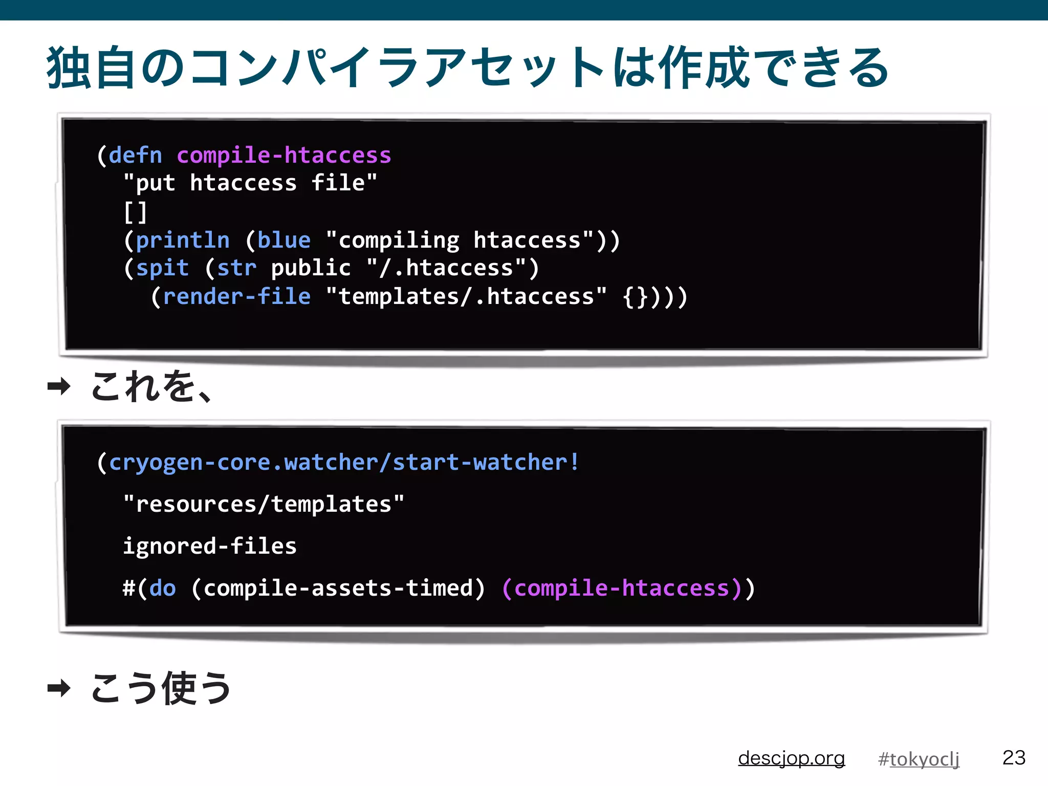 #tokyocljdescjop.org
独自のコンパイラアセットは作成できる
➡ これを、
➡ こう使う
23
(defn	
  compile-­‐htaccess
	
  	
  "put	
  htaccess	
  file"
	
  	
  []
	
  	
  (println	
  (blue	
  "compiling	
  htaccess"))
	
  	
  (spit	
  (str	
  public	
  "/.htaccess")
	
  	
  	
  	
  (render-­‐file	
  "templates/.htaccess"	
  {})))
(cryogen-­‐core.watcher/start-­‐watcher!
	
  	
  "resources/templates"
	
  	
  ignored-­‐files
	
  	
  #(do	
  (compile-­‐assets-­‐timed)	
  (compile-­‐htaccess))
 