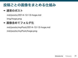 #tokyocljdescjop.org
Ͷ头ȤλޤȤ˽M
? ͨΥݥ
md/posts/2014-12-12-hoge.md
img/hoge.png
? 񺬤ƥե
md/posts/myPost/2014-12-12-hoge.md
md/posts/myPost/hoge.png
20
 