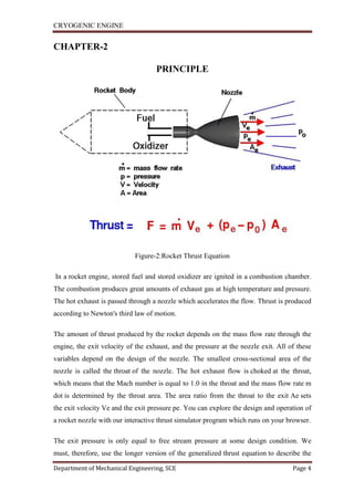 Cryogenic engine | PDF