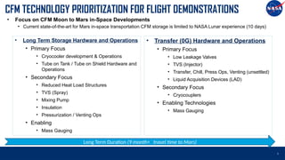 Nasa Cfm System Cryogenic Fluid Management Flight Demonstration Summary- SpaceX 2020 ...