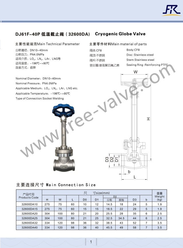 Cryogenic globe valve DJ61F-40P.pdf