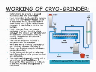 Schematic representation of Cryo-Grinder
 Material is to be ground is cleaned
manually & fed into the hopper.
 From the exit of the hopper the material
enters into the vibratory feeder, which
is positioned with a small inclination
towards the entry of the helical screw
conveyor, It has ability to control the
fed rate.
 Liquid nitrogen from the storage
container is sprayer into the screw
conveyer, The time of stay of material in
the conveyer can be maintained by
varying the speed of the drive i.e.,
conveyer drive.
 The sensors monitors material’s
temperature in the conveyer.
 When the mill is running, the material
gets crushed between the studs &
comes out through an optional sieve as
a ground product.
 To the bottom of the mill a collecting
bin is housed where the ground product
gets collected.
 The vaporized nitrogen from the mill is
sucked by a centrifugal blower &
through the filter assembly is fed back
to the mill, And the cyclic process is
continued.
 