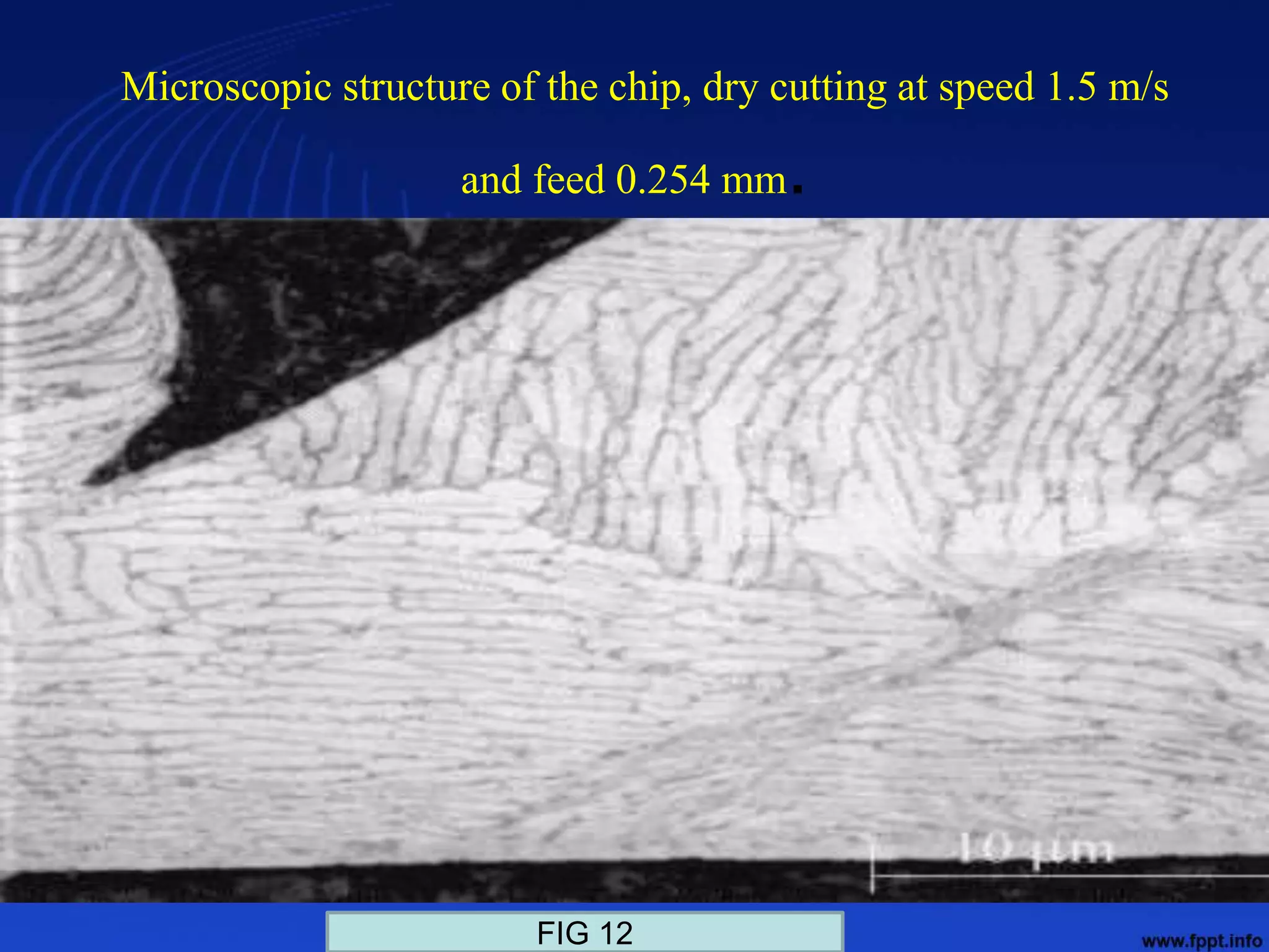 Microscopic structure of the chip, dry cutting at speed 1.5 m/s
and feed 0.254 mm.
28
FIG 12
 