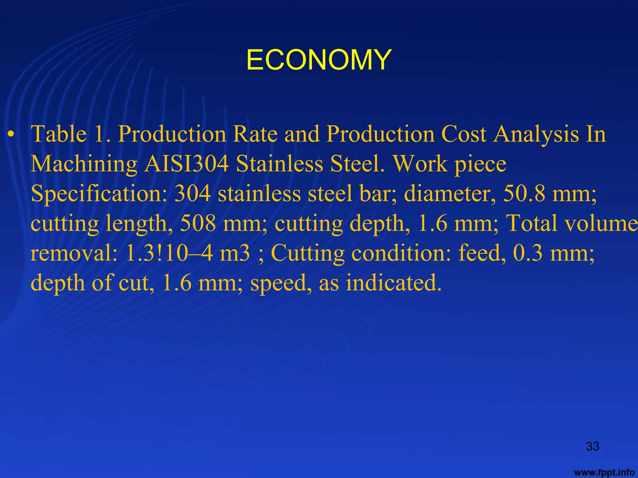 ECONOMY
• Table 1. Production Rate and Production Cost Analysis In
Machining AISI304 Stainless Steel. Work piece
Specification: 304 stainless steel bar; diameter, 50.8 mm;
cutting length, 508 mm; cutting depth, 1.6 mm; Total volume
removal: 1.3!10–4 m3 ; Cutting condition: feed, 0.3 mm;
depth of cut, 1.6 mm; speed, as indicated.
33
 