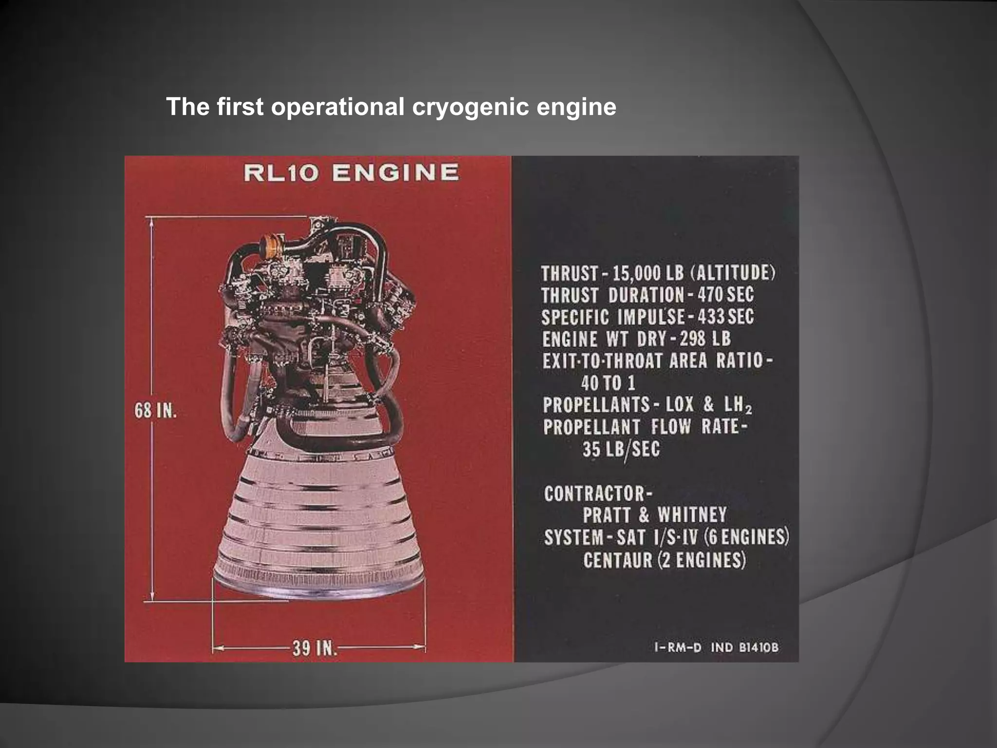 The first operational cryogenic engine