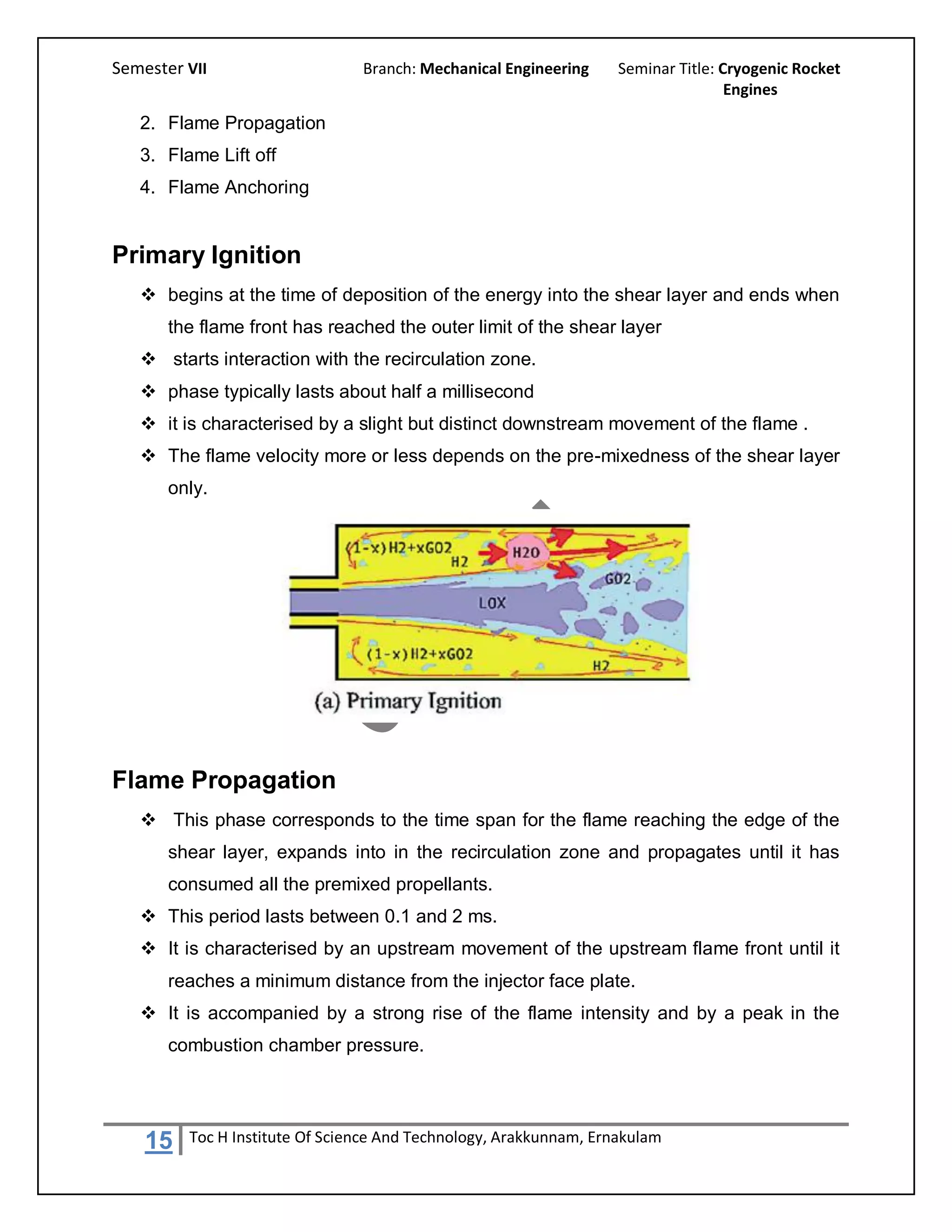 Semester VII                    Branch: Mechanical Engineering     Seminar Title: Cryogenic Rocket
                                                                                   Engines

   2. Flame Propagation
   3. Flame Lift off
   4. Flame Anchoring


Primary Ignition
    begins at the time of deposition of the energy into the shear layer and ends when
       the flame front has reached the outer limit of the shear layer
    starts interaction with the recirculation zone.
    phase typically lasts about half a millisecond
    it is characterised by a slight but distinct downstream movement of the flame .
    The flame velocity more or less depends on the pre-mixedness of the shear layer
       only.




Flame Propagation
    This phase corresponds to the time span for the flame reaching the edge of the
       shear layer, expands into in the recirculation zone and propagates until it has
       consumed all the premixed propellants.
    This period lasts between 0.1 and 2 ms.
    It is characterised by an upstream movement of the upstream flame front until it
       reaches a minimum distance from the injector face plate.
    It is accompanied by a strong rise of the flame intensity and by a peak in the
       combustion chamber pressure.




    15   Toc H Institute Of Science And Technology, Arakkunnam, Ernakulam
 