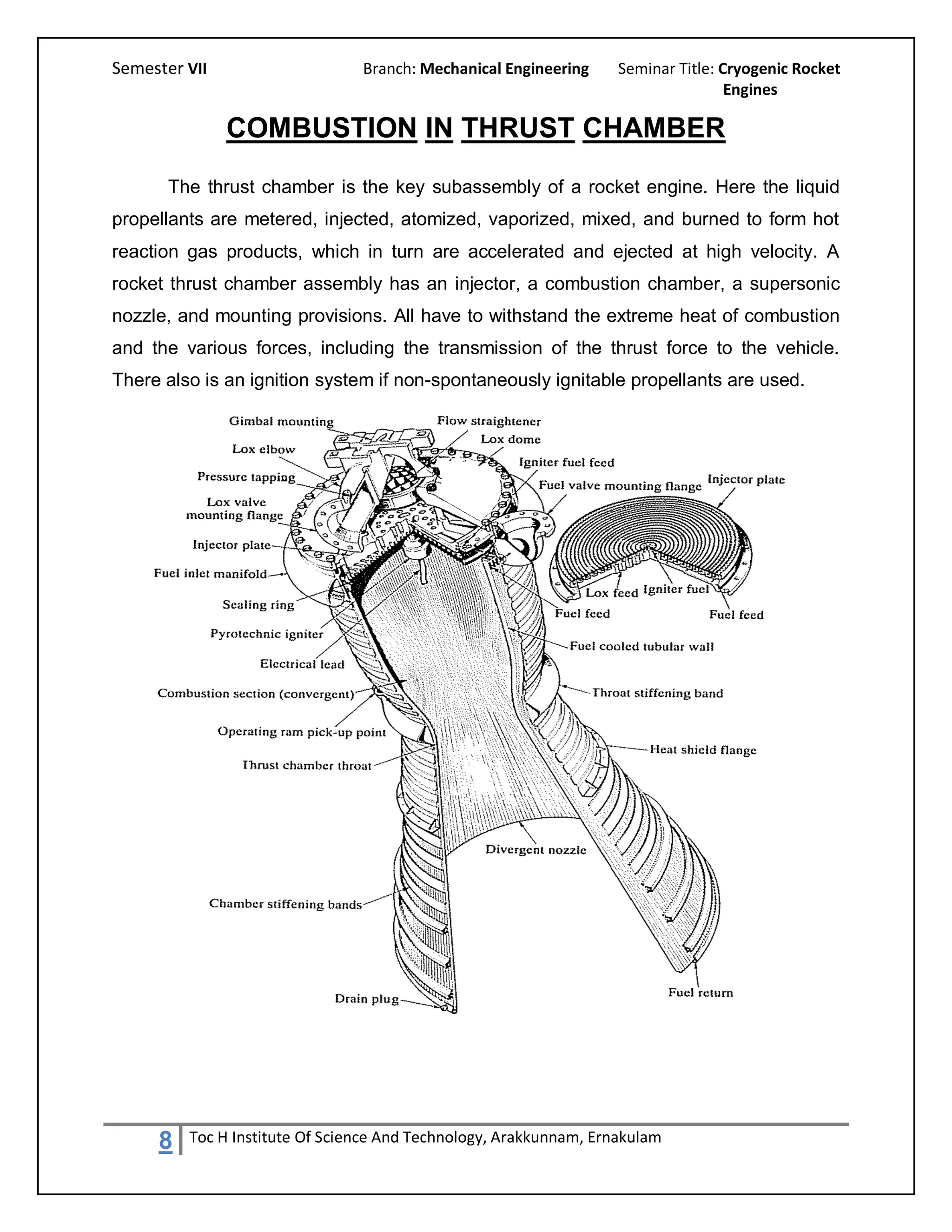 Semester VII                    Branch: Mechanical Engineering     Seminar Title: Cryogenic Rocket
                                                                                   Engines

               COMBUSTION IN THRUST CHAMBER
       The thrust chamber is the key subassembly of a rocket engine. Here the liquid
propellants are metered, injected, atomized, vaporized, mixed, and burned to form hot
reaction gas products, which in turn are accelerated and ejected at high velocity. A
rocket thrust chamber assembly has an injector, a combustion chamber, a supersonic
nozzle, and mounting provisions. All have to withstand the extreme heat of combustion
and the various forces, including the transmission of the thrust force to the vehicle.
There also is an ignition system if non-spontaneously ignitable propellants are used.




     8   Toc H Institute Of Science And Technology, Arakkunnam, Ernakulam
 