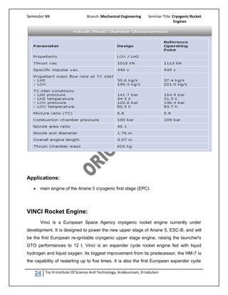 Non Ignitable Rockets Cryogenic rocket engines report | PDF