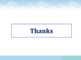 15
Thanks
 