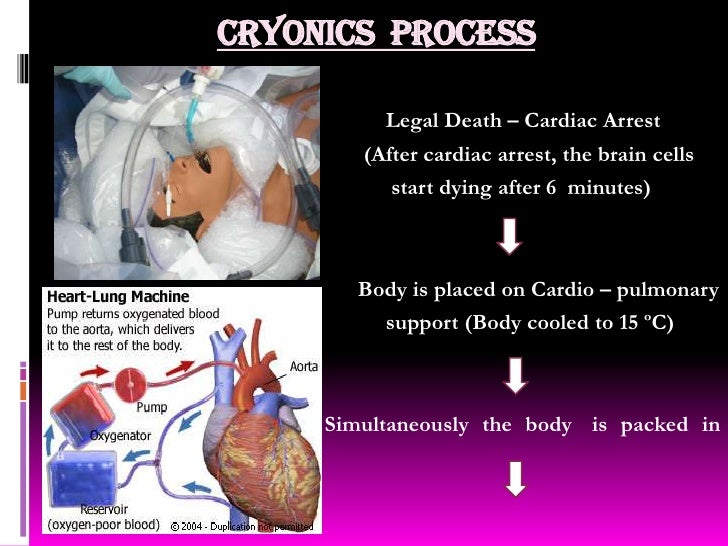 The scientific validity of cyronics