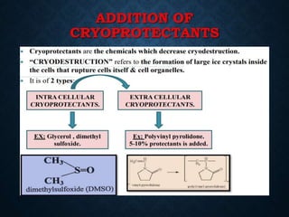 ADDITION OF
CRYOPROTECTANTS
 