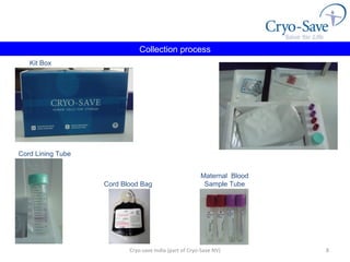 Cryo-save India (part of Cryo-Save NV) Collection process Cord Lining Tube Cord Blood Bag Maternal  Blood Sample Tube Kit Box 