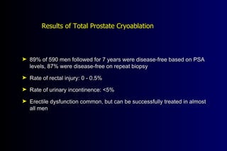 Results of Total Prostate Cryoablation ,[object Object],[object Object],[object Object],[object Object]