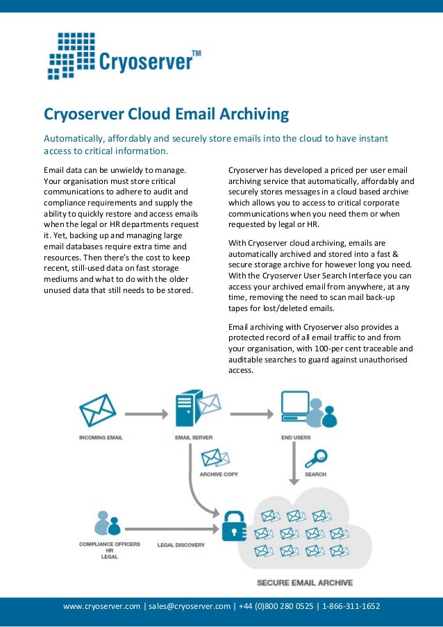 cloud email archiver