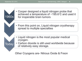 Cryotherapy in Ophthalmology | PPTX