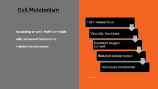 Cell Metabolism
According to van’t Hoff’s principle
with decreased temperature
metabolism decreases
Fall in temperature
Viscosity increases
Decresed oxygen
content
Reduced cellular output
Decreases metabolism
 