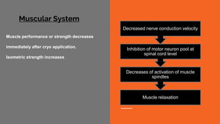Muscular System
Muscle performance or strength decreases
immediately after cryo application.
Isometric strength increases
Muscle relaxation
Decreases of activation of muscle
spindles
Inhibition of motor neuron pool at
spinal cord level
Decreased nerve conduction velocity
 