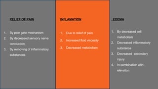 RELIEF OF PAIN
1. By pain gate mechanism
2. By decreased sensory nerve
conduction
3. By removing of inflammatory
substances
INFLAMATION
1. Due to relief of pain
2. Increased fluid viscosity
3. Decreased metabolism
EDEMA
1. By decreased cell
metabolism
2. Decreased inflammatory
substance
3. Decreased secondary
injury
4. In combination with
elevation
 