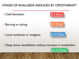 STAGES OF ANALGESIA INDUCED BY CRYOTHERAPY
• Cold Sensation
• Burning or aching
• Local numbness or analgesia
• Deep tissue vasodilation without increase in metabolism
12-15 Mints
0-3 Mints
2-7 Mints
5-12 Mints
 