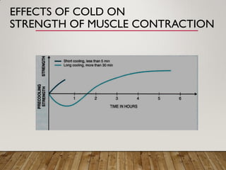 EFFECTS OF COLD ON
STRENGTH OF MUSCLE CONTRACTION
 
