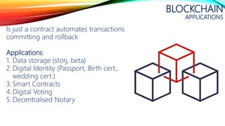 BLOCKCHAIN
APPLICATIONS
Is just a contract automates transactions
committing and rollback.
Applications:
1. Data storage (storj, beta)
2. Digital Identity (Passport, Birth cert.,
wedding cert.)
3. Smart Contracts
4. Digital Voting
5. Decentralised Notary
 
