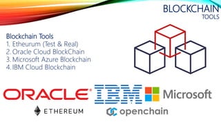 BLOCKCHAIN
TOOLS
Blockchain Tools
1. Etheurum (Test & Real)
2. Oracle Cloud BlockChain
3. Microsoft Azure Blockchain
4. IBM Cloud Blockchain
 