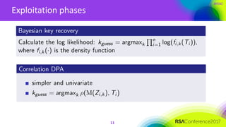 #RSAC
Exploitation phases
11
 