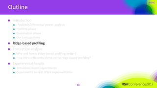 #RSAC
Outline
14
Introduction
(Profiled) Differential power analysis
Profiling phase
Exploitation phase
Our contributions
Ridge-based profiling
Theoretical analysis
Why and how is ridge-based profiling better?
How the coefficients shrink in the ridge-based profiling?
Experimental Results
Simulation-based experiments
Experiments on real FPGA implementation
 